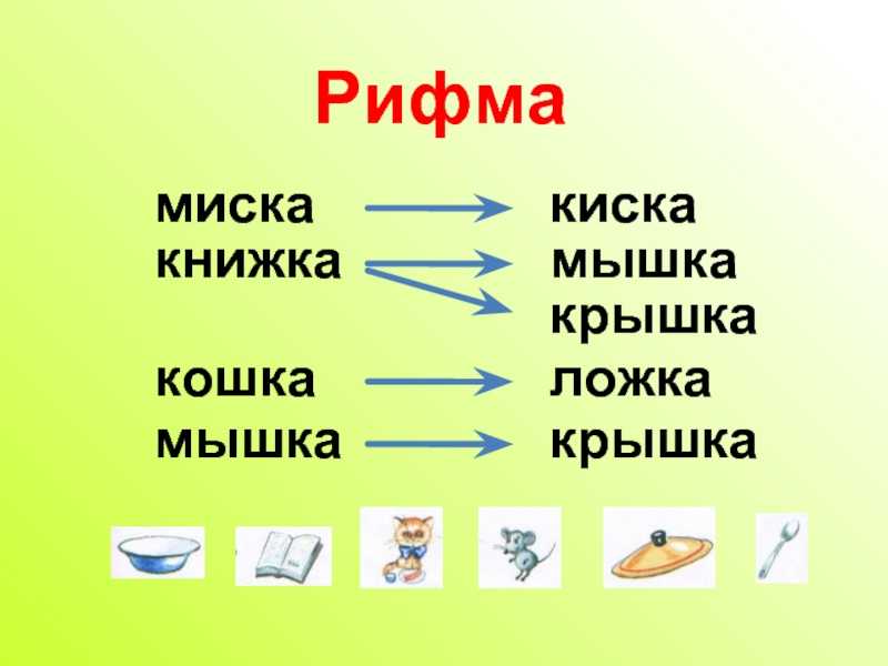 Виды рифмовки в стихотворении
