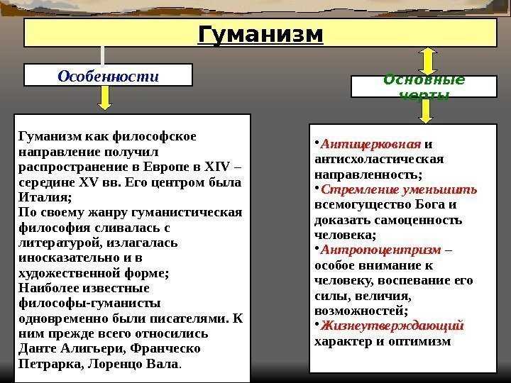 Как писать итоговое сочинение для допуска к егэ: что это, план сочинения - как проходит итоговое сочинение по русскому языку и литературе