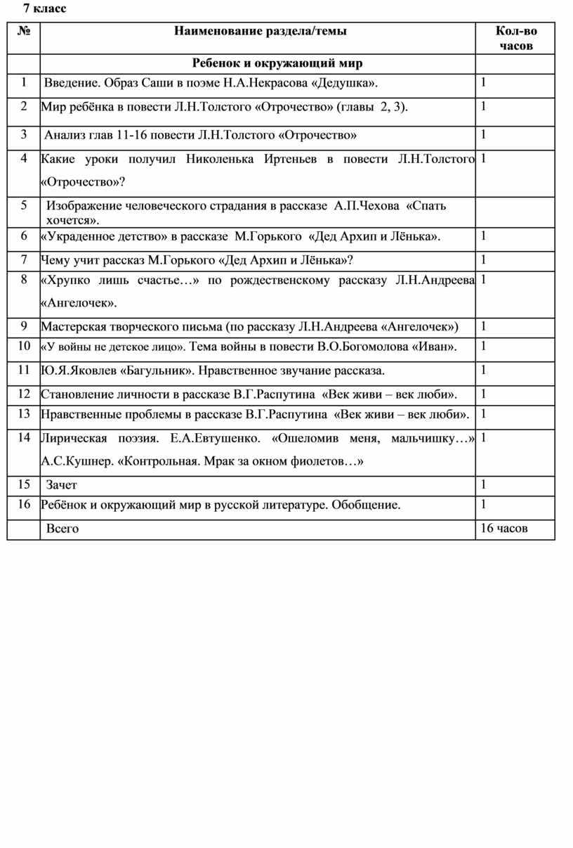 Анализ-интерпретация стихотворения в. набокова 'гроза' и рассказа 'гроза'. контрольная работа. литература. 2013-03-12