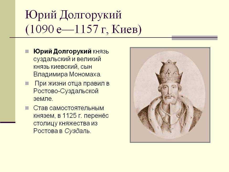 Краткая биография юрия долгорукого | биографии известных людей