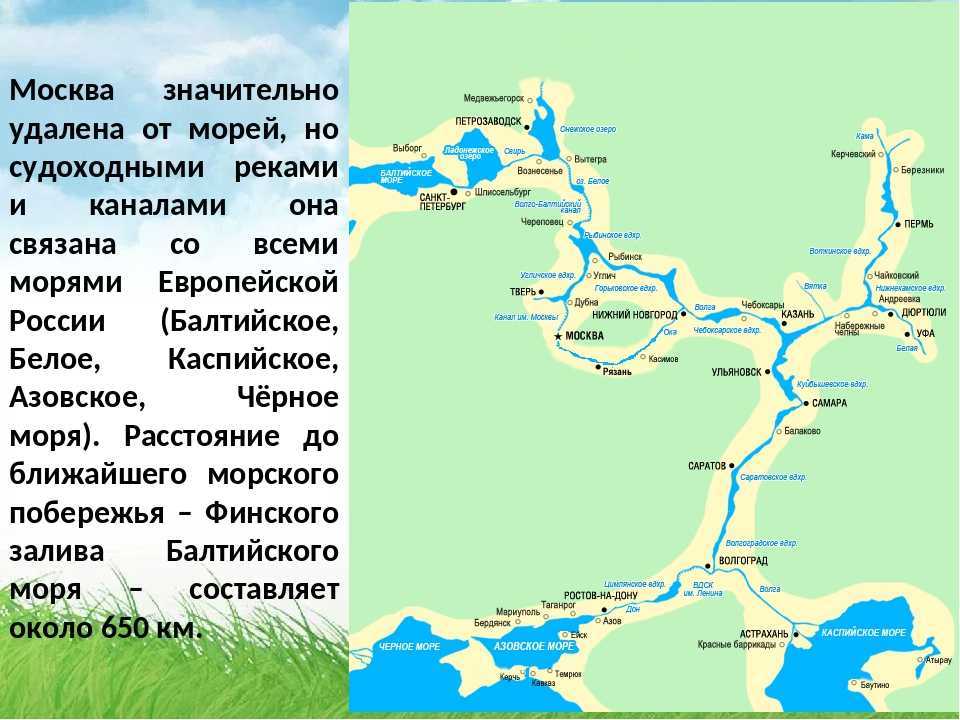 Сочинение про достопримечательности калининграда