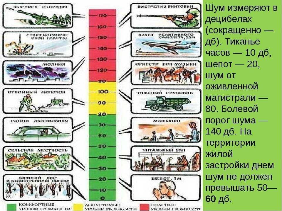 Анализ и идея лирического стихотворения афанасия фета «вечер»