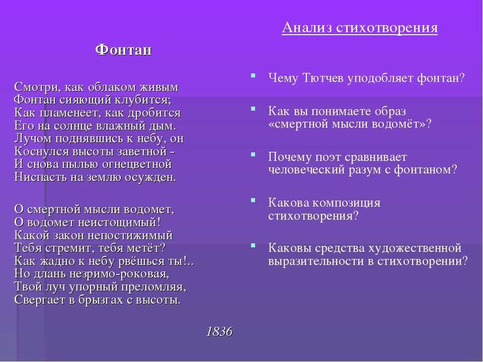 Лучшие стихи тютчева ф. и.