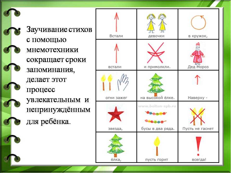 Стихи про зиму для детей от сказочной библиотеки хобобо