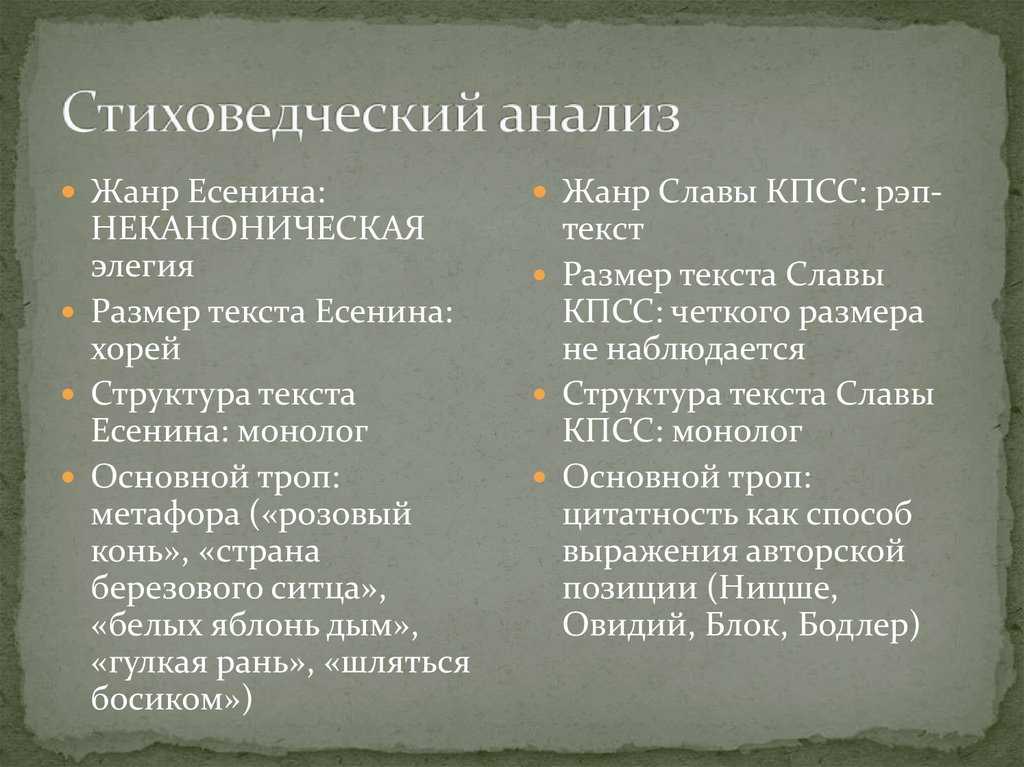 Сергей есенин, стихи ( пушкину