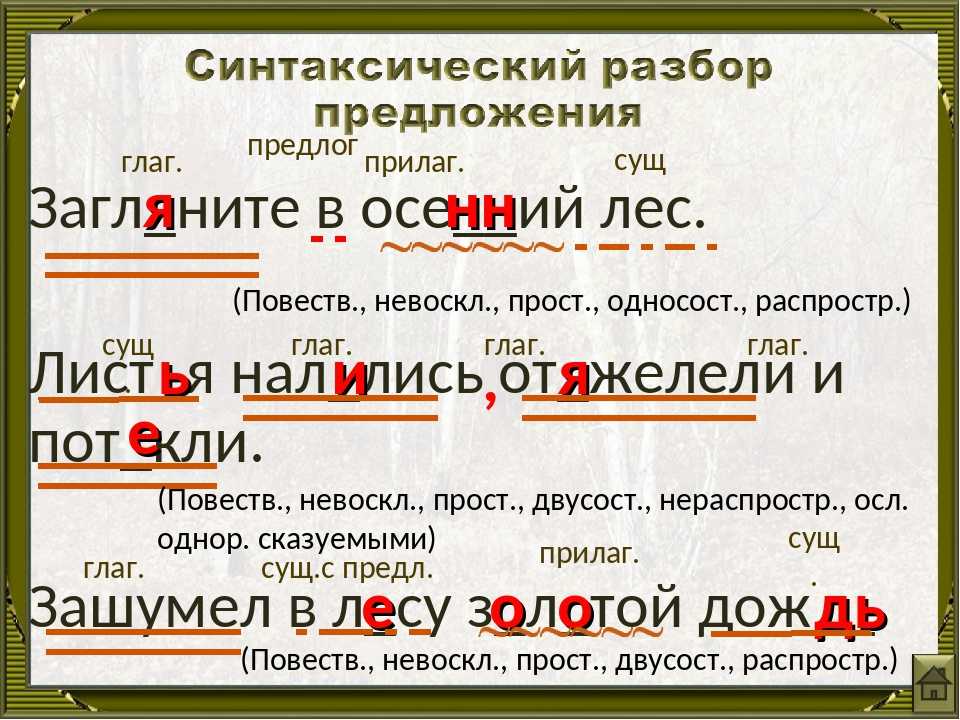 Синтаксический разбор / синтаксис / справочник по русскому языку 5-9 класс