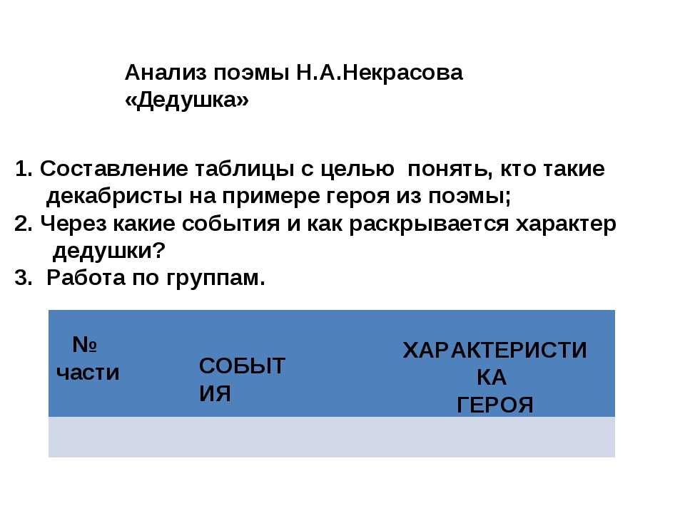 Дедушка основная мысль