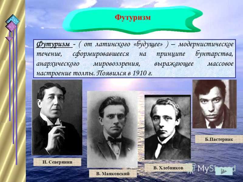 Футуризм в русской литературе: основные черты, представители