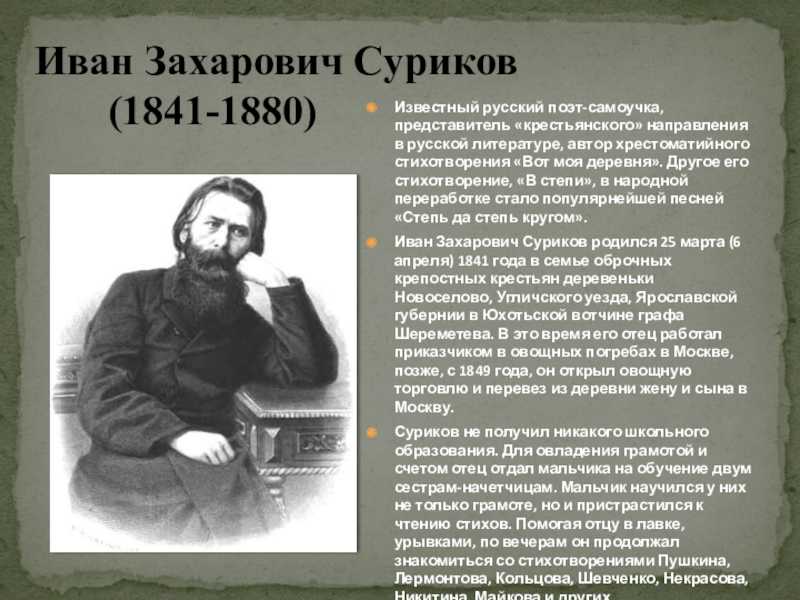 Иван суриков зима стих