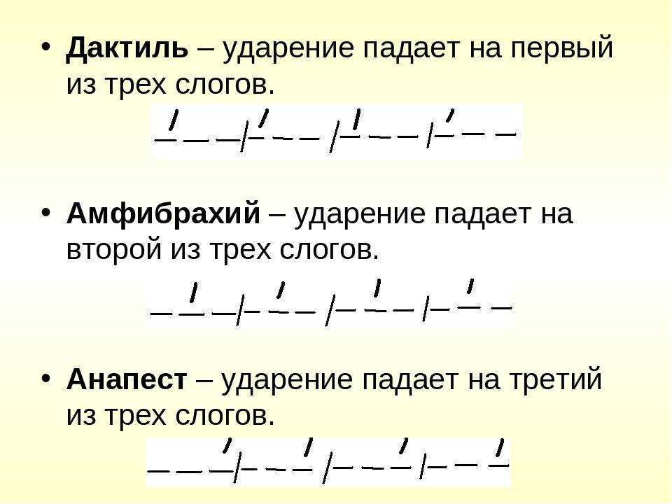 Дактиль в стихах поэтов с примерами -