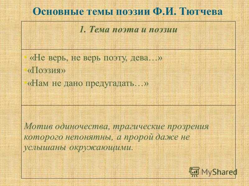 «не верь, не верь поэту, дева…» фёдор тютчев: читать текст, анализ стихотворения