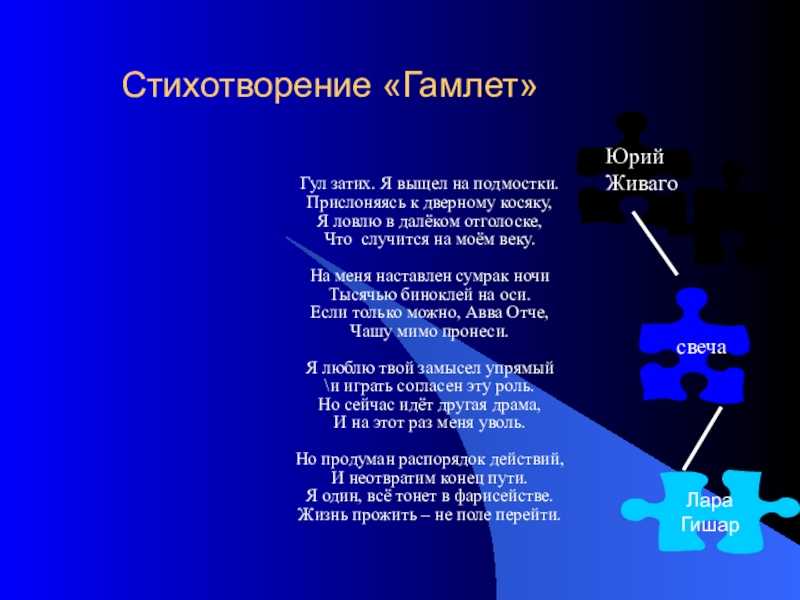 Краткий анализ стихотворения «я — гамлет…» а. а. блока