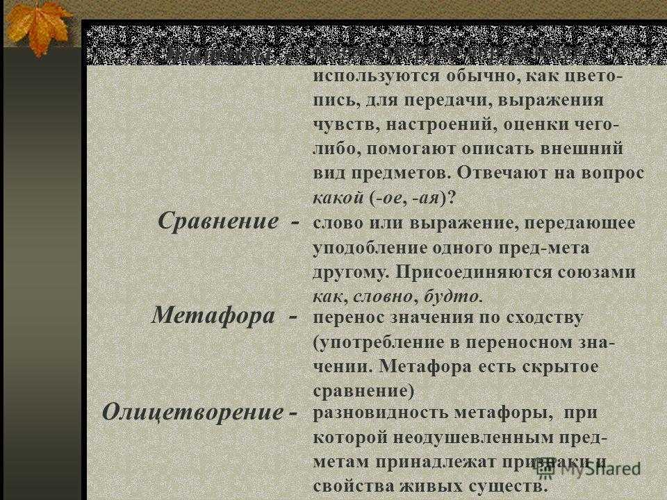 Урок внеклассного чтения «пейзажно-философская поэзия ф.тютчева, 10 класс»