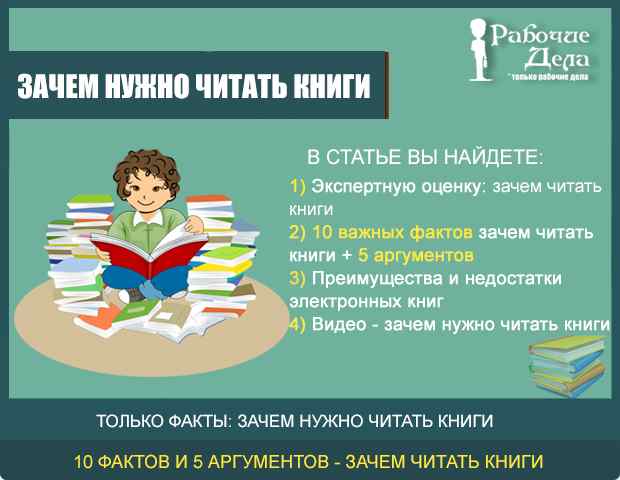 Сочинение книга – это духовное завещание одного поколения другому