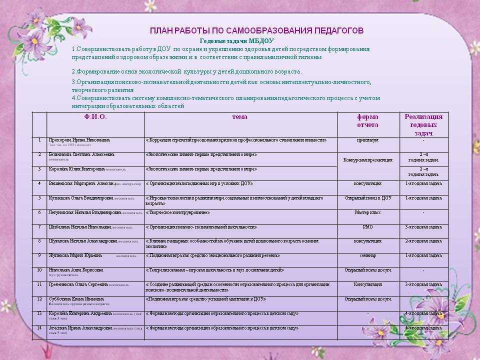 Кугультинов давид никитич (издания на калмыцком и иностранных языках) - научная библиотека калмыцкого государственного университета
