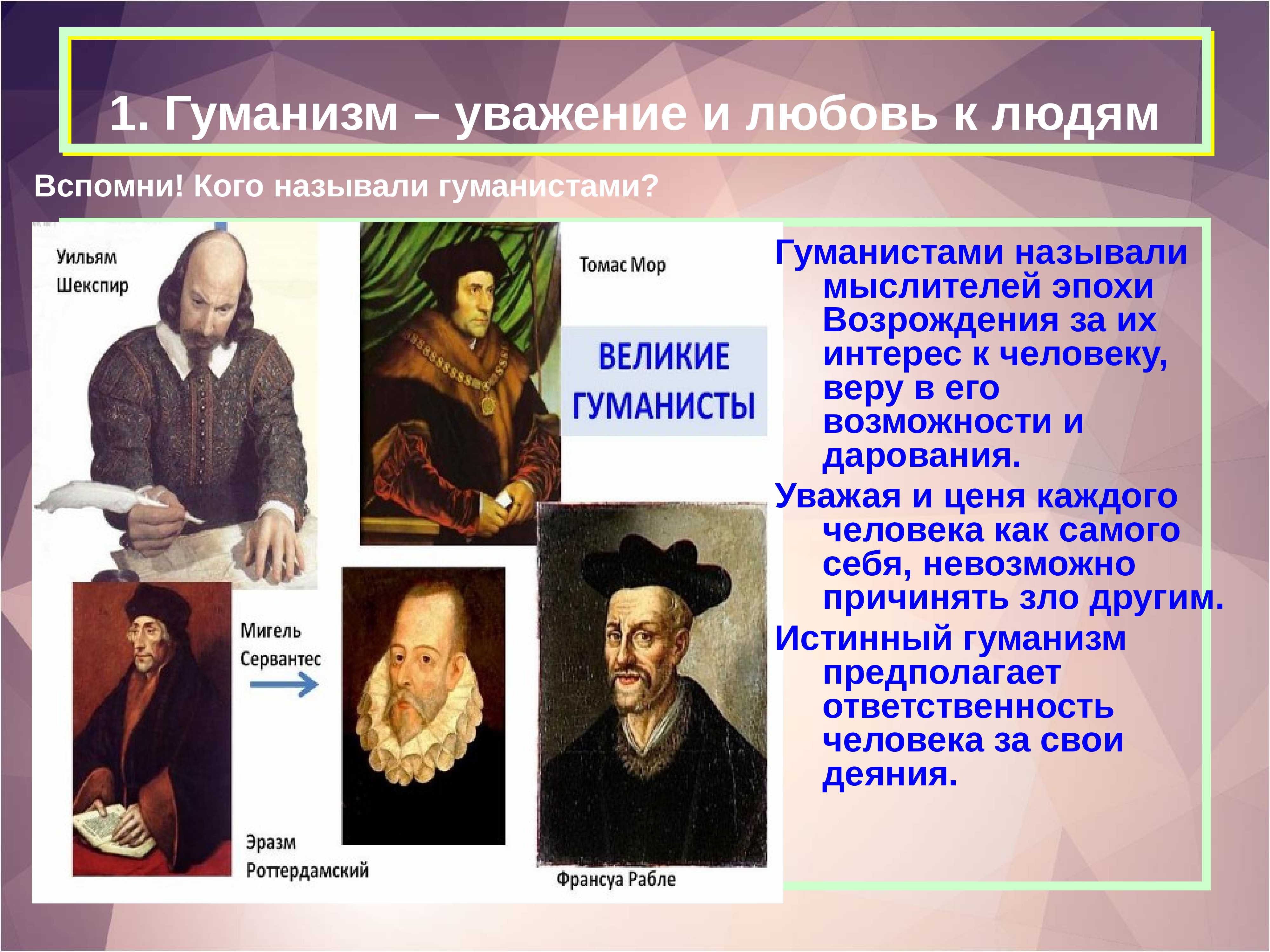 Тема "человек и общество". понятия, термины, тесты с ответами. » социалтьюторс - обществознание для школьников 5-11 класса.