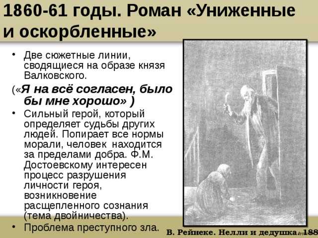 "униженные и оскорбленные" - краткое содержание романа ф.м. достоевского