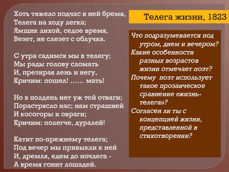 Стихи жизнь в деревне. Стих телега жизни. Телега жизни Пушкин. Александр Пушкин — телега жизни. С утра садимся мы в телегу мы.