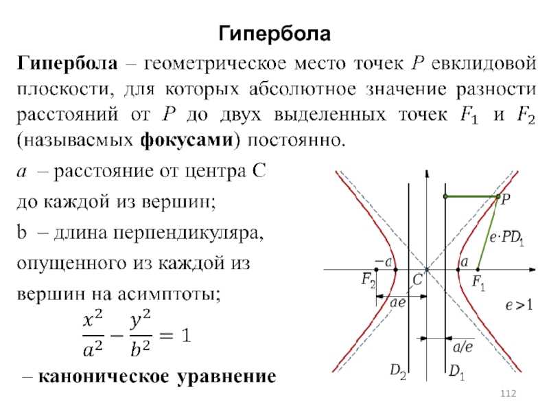 Пример гиперболы в литературе. Уравнение гиперболы, график функции.. Формула для нахождения центра гиперболы. Стандартный вид функции гиперболы. Гипербола график область определения.