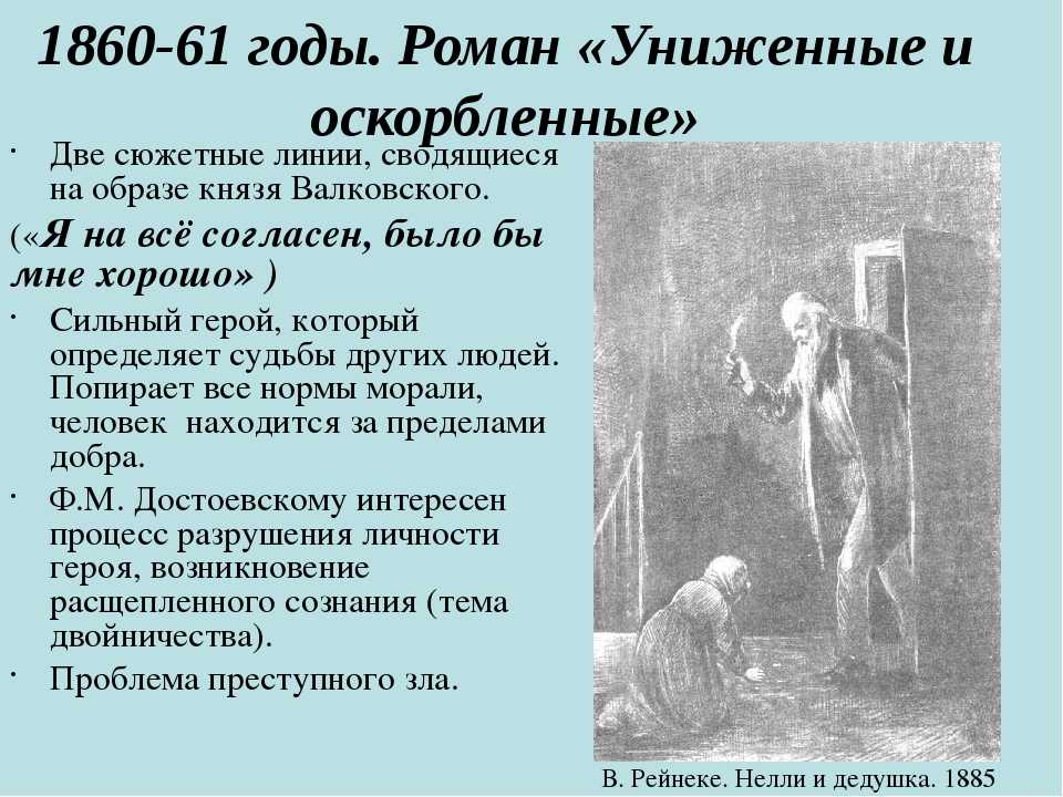 Самые известные произведения достоевского - топ 10