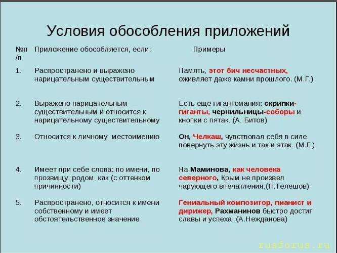 Анжамбеман