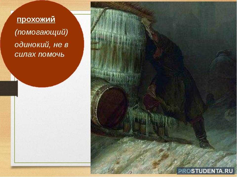 Сочинение описание картины перова тройка 4, 6 класс описание