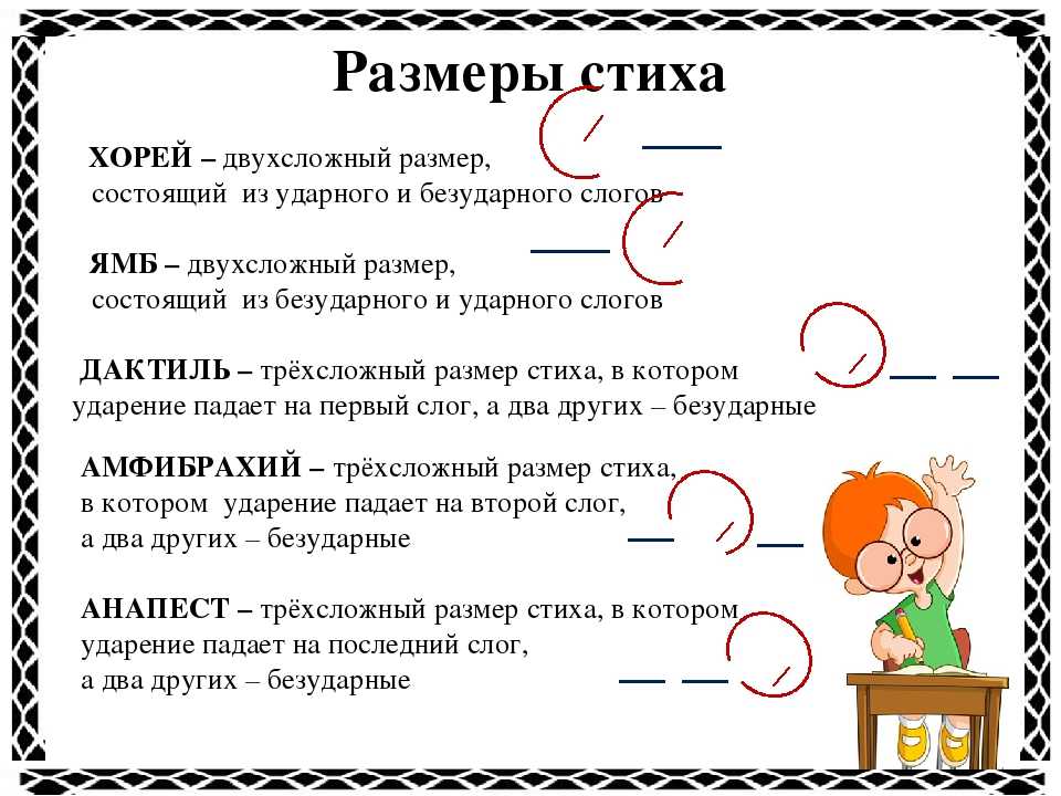 Стихотворные размеры - егэ по литературе 2023