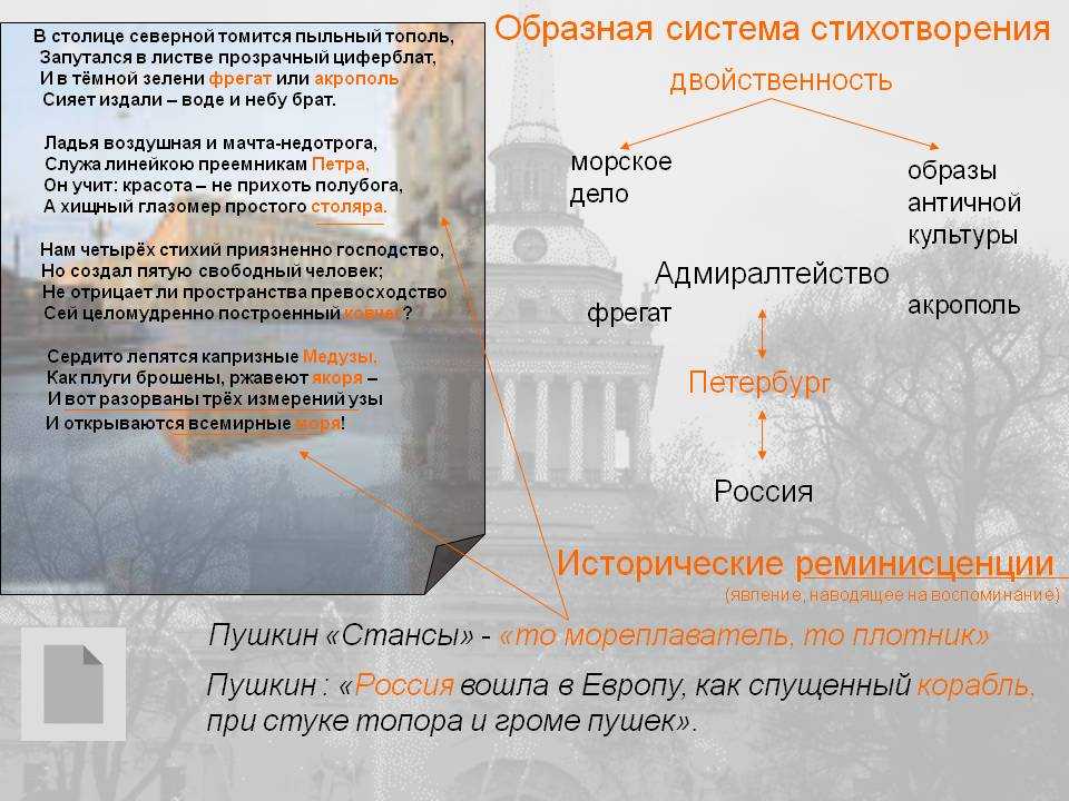 Осип мандельштам – петербургские строфы
