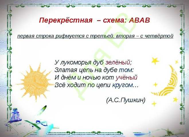 Кольцевой способ рифмовки примеры