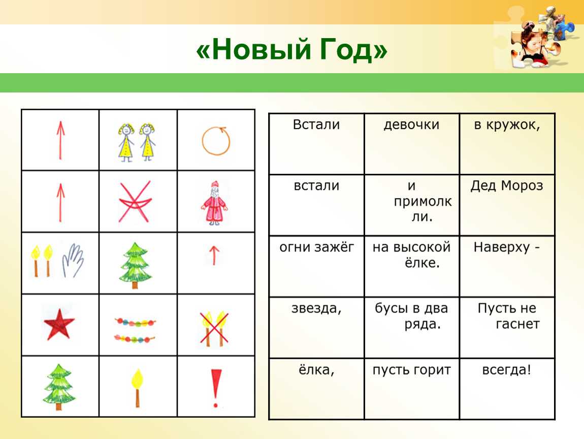 Презентация на тему: "тема: стихи русских поэтов о родине. с. д.дрожжин « родине ». цели урока: познакомить обучающихся с жизнью и творчеством с. д.дрожжина. задачи: воспитывать.". скачать бесплатно и без регистрации.