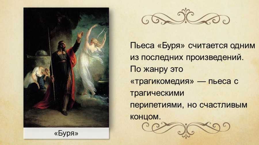 Краткое содержание «гамлет»: читать пересказ трагедии шекспира