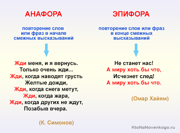 11 примеров аллюзий в литературе, поэзии и жизни