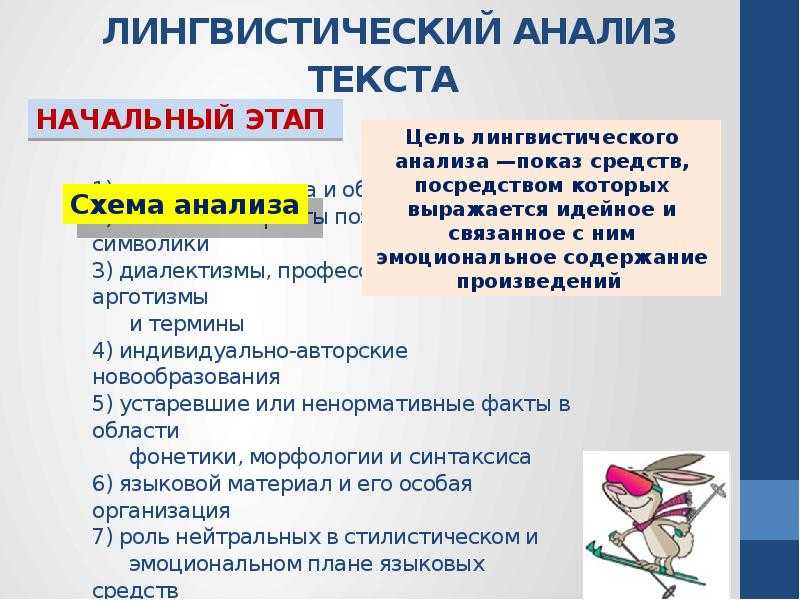 Схема лингвистического анализа текста