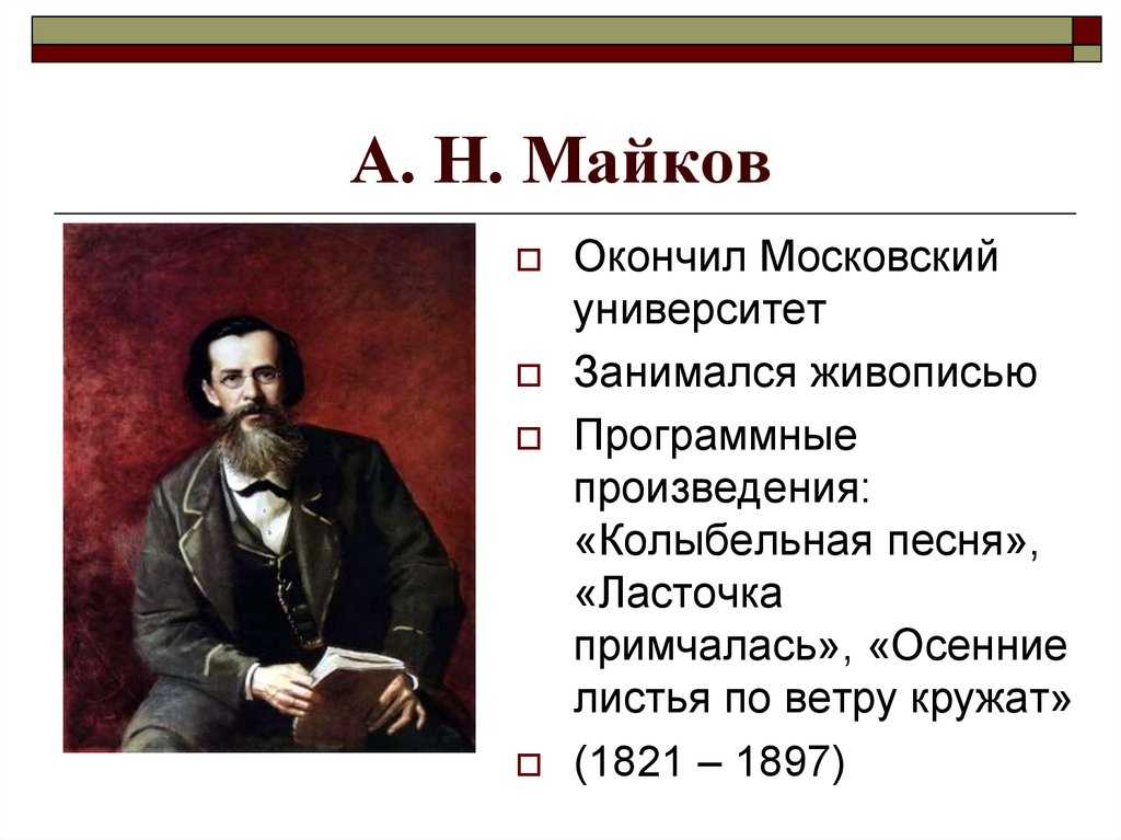 Майков колыбельная. Аполлон Майков ласточки. А Н Майков биография. Стихотворение Майкова. Презентация на тему Майков