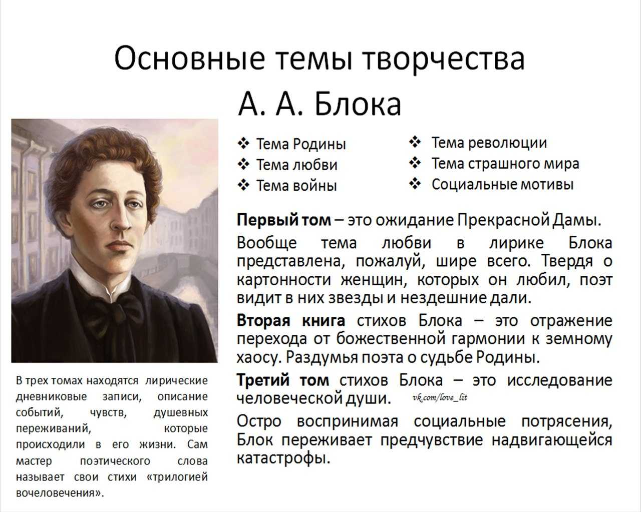 Анализ цикла стихотворений блок «стихи о прекрасной даме»