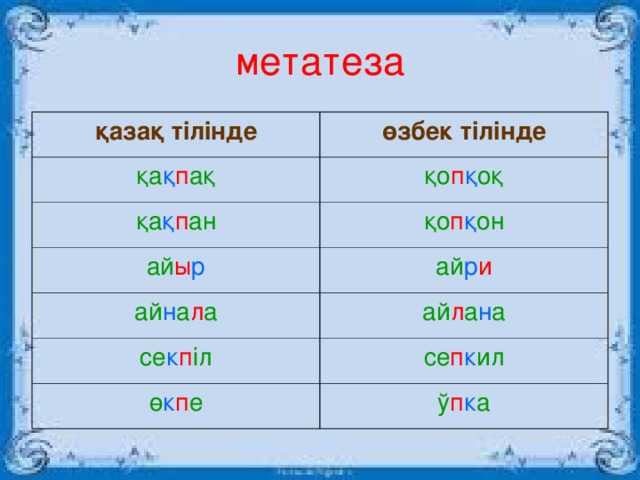 Метатеза