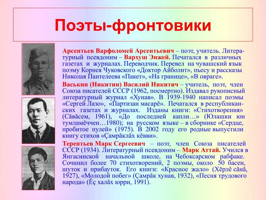 Поэты родившиеся в удмуртии