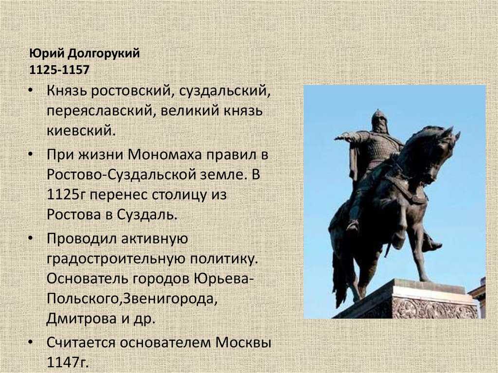 Юрий долгорукий правитель руси. краткая биография