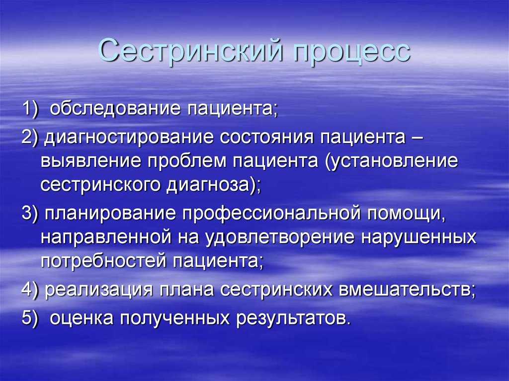 Использование инвективных выражений в публицистическом и художественном тексте | статья в журнале «молодой ученый»