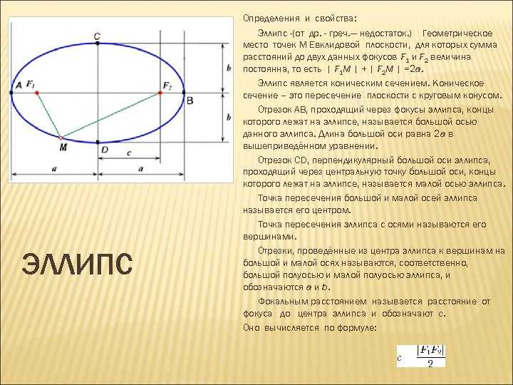 Эллипсис это в русском языке это