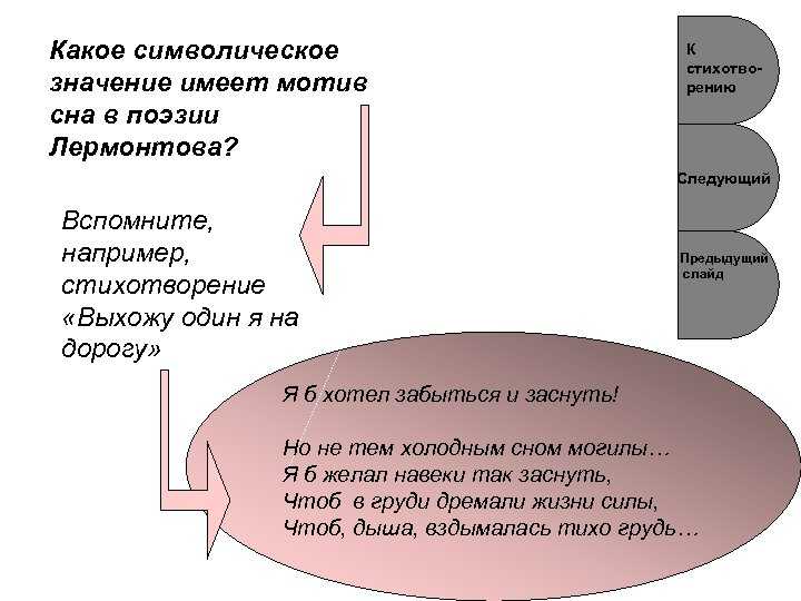 Сон полдневный жар в долине дагестана. михаил лермонтов — сон: стих. анализ стихотворения «сон» лермонтова