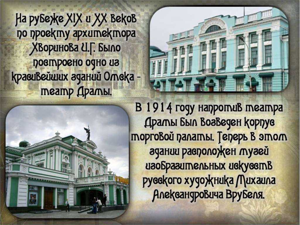 Сочинение мой город (1, 2, 3, 4, 5, 6 класс)