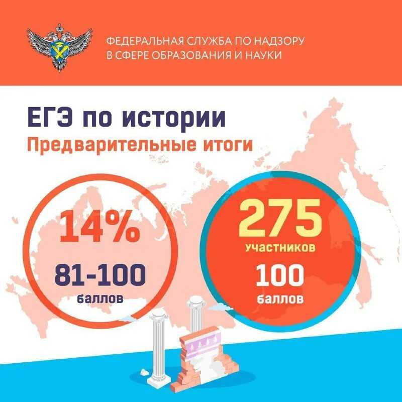 Строфа
