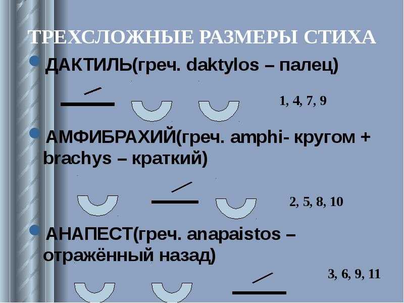 Стихосложение