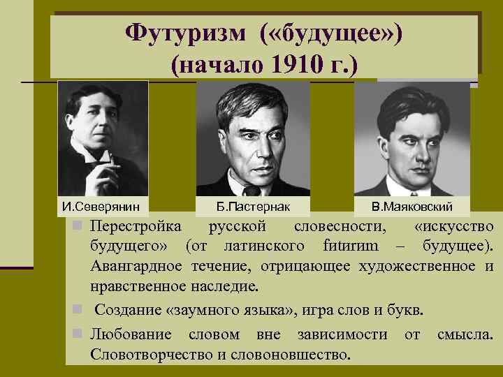 Футуризм в литературе серебряного века презентация