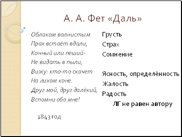 Анализ стихотворения горная высь фет. . надо .