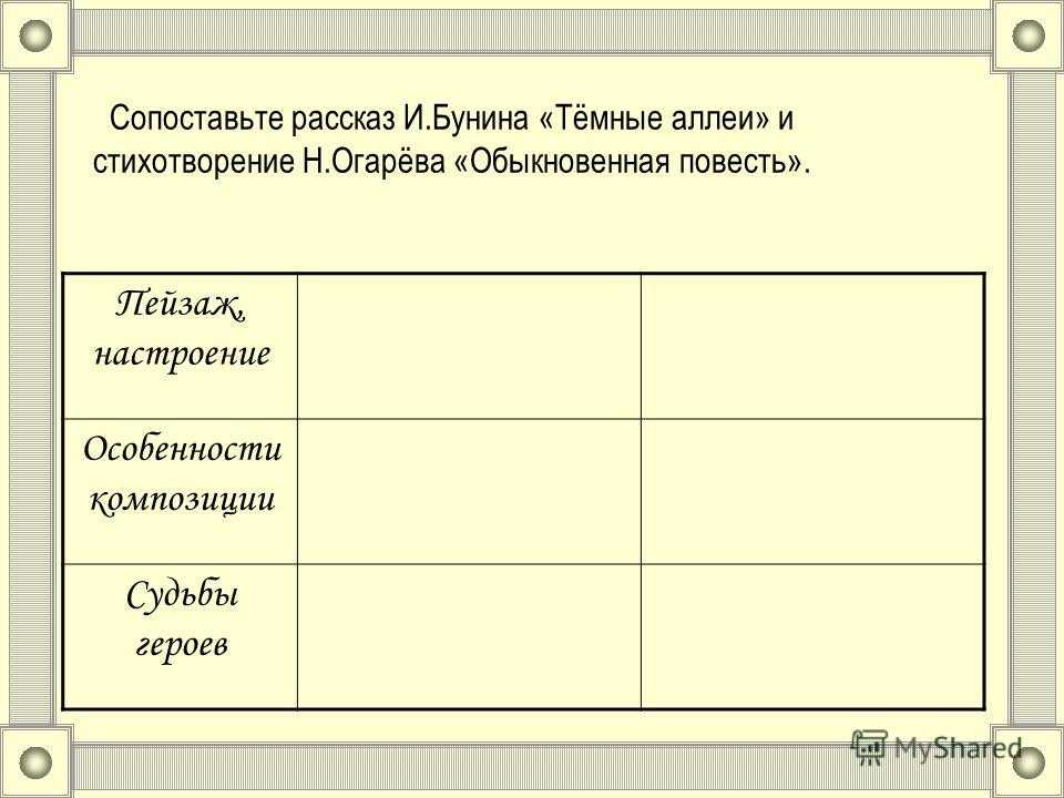 Николай огарев 📜 обыкновенная повесть