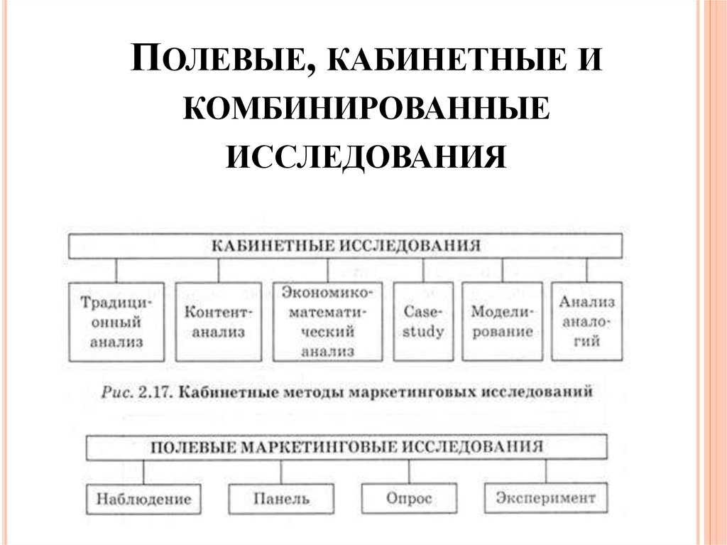 Художественная деталь в рассказах чехова