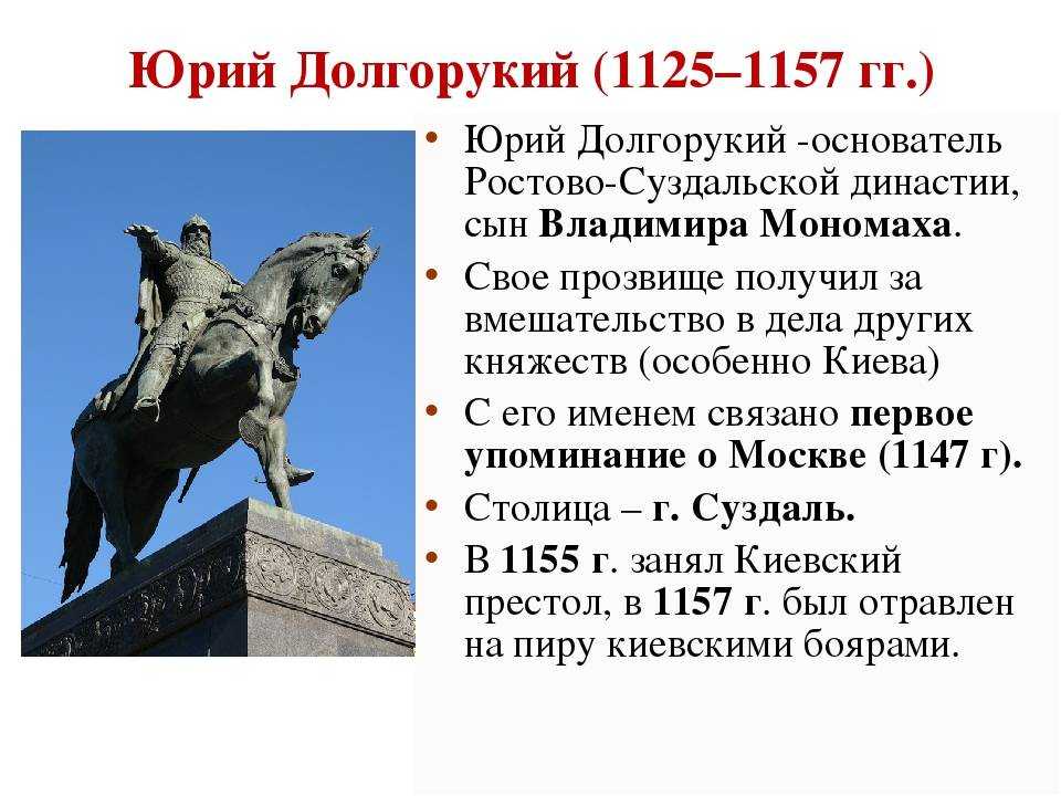 Князья руси в хронологическом порядке, годы правления, деятельность (таблица)