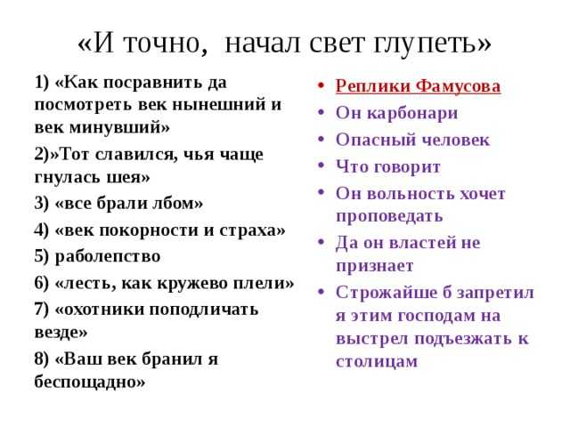 Монолог фамусова с ударениями